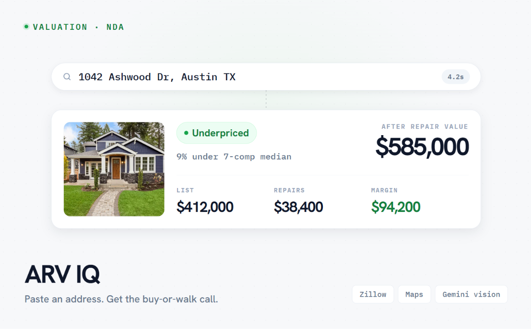 Real-estate valuation tool