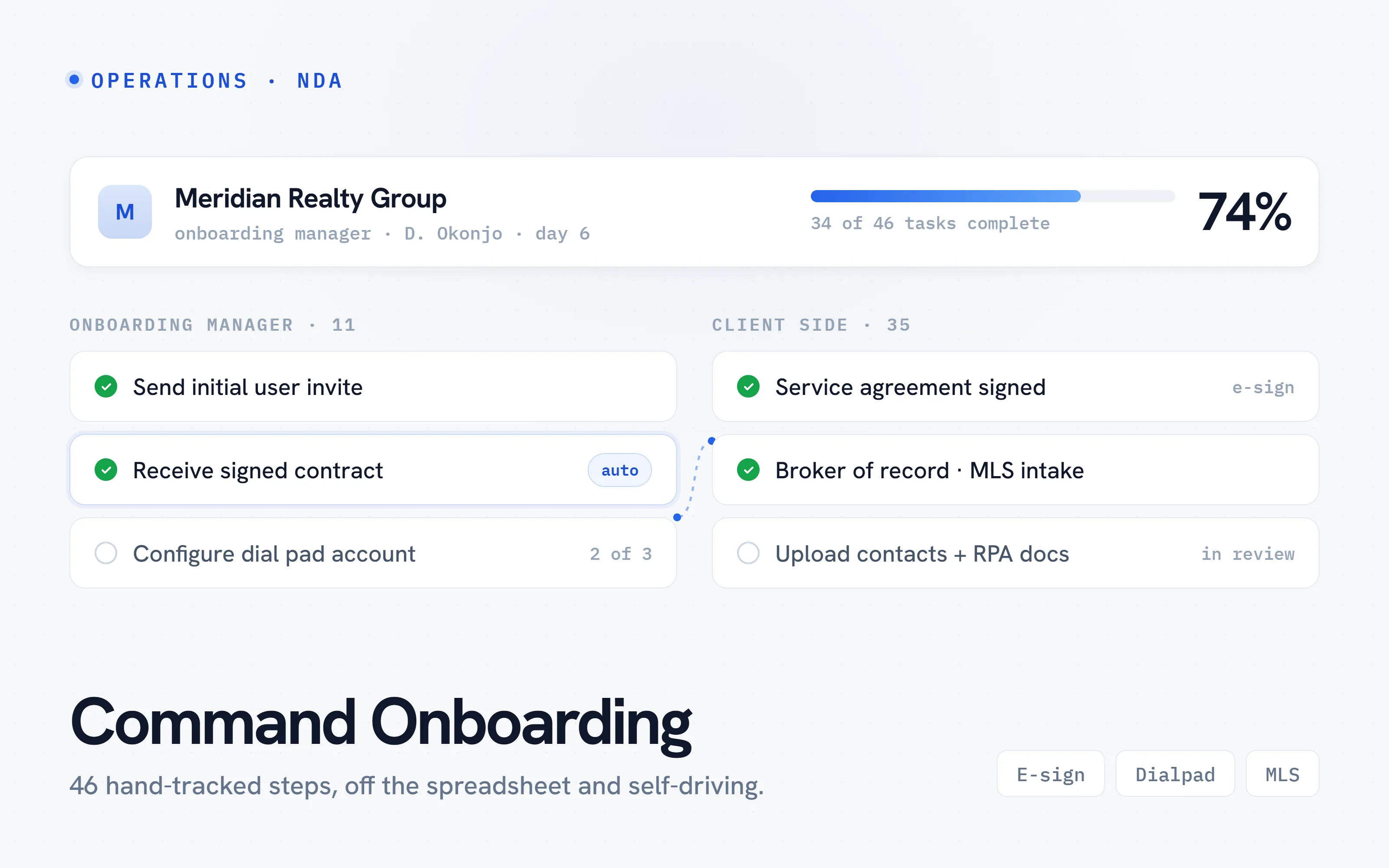 Client onboarding portal showing task progression and role-based access control